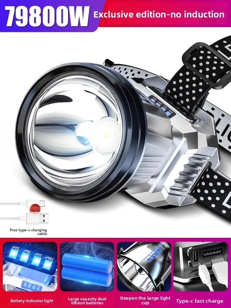 Headlight head mounted strong light charging ultra bright fishing special ultra long endurance lithium battery flashlight mining