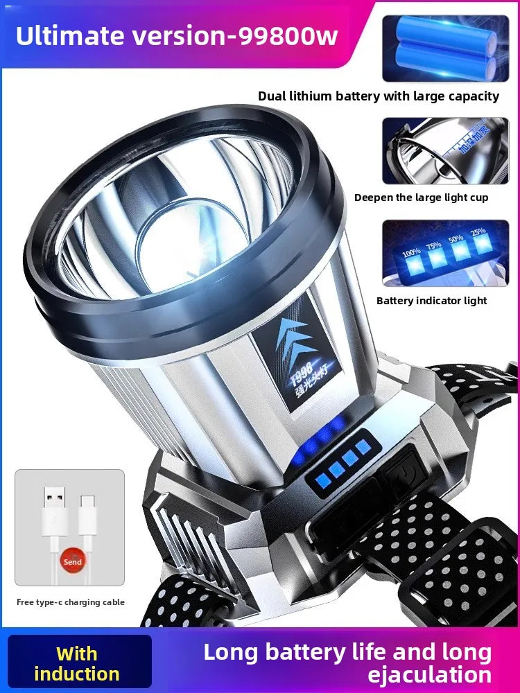 Headlight head mounted strong light charging ultra bright fishing special ultra long endurance lithium battery flashlight mining