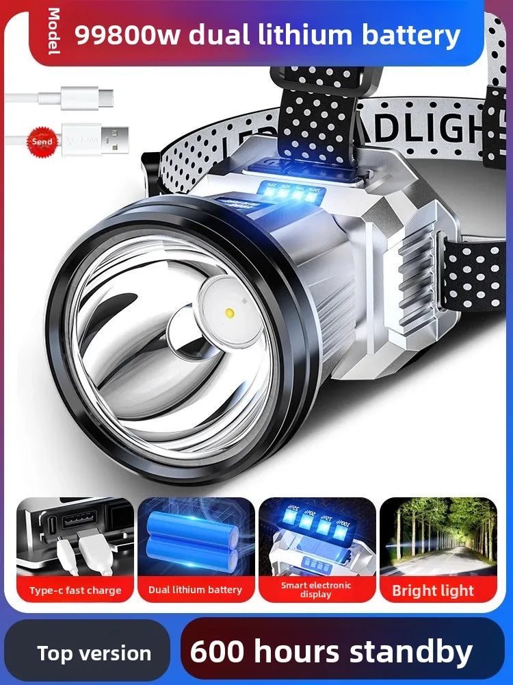 Headlight head mounted strong light charging ultra bright fishing special ultra long endurance lithium battery flashlight mining